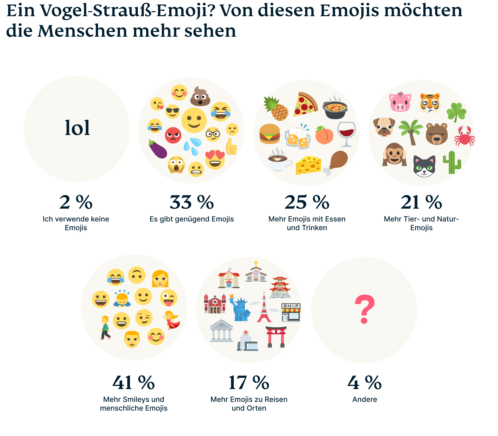 Emoji Graphic 8 2 1